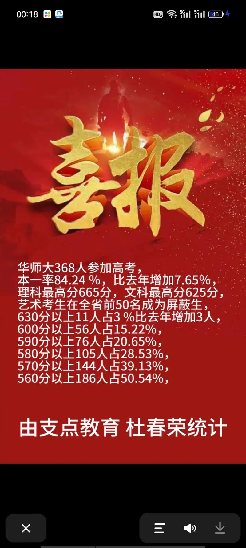 2025高考时间公布