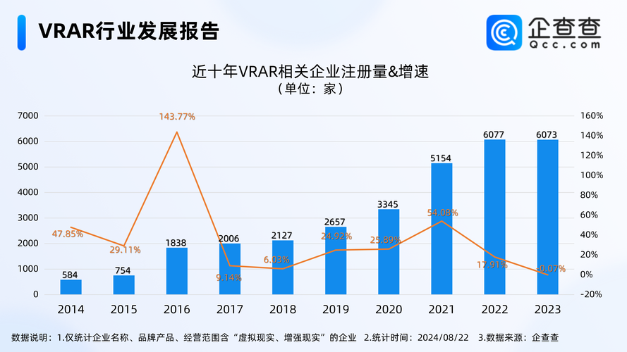 人均预期寿命达79岁