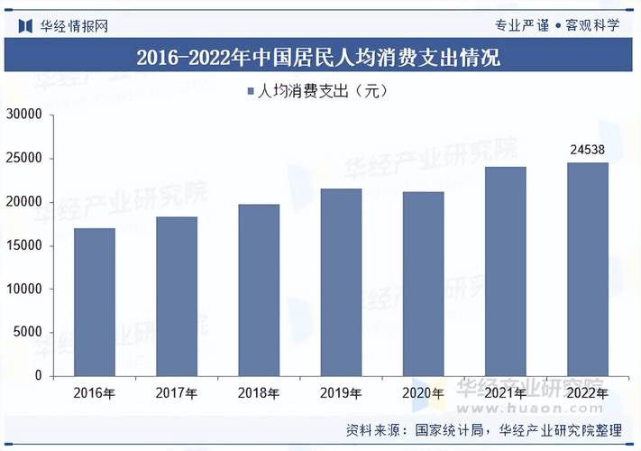 QQ月活下降5%,绝对策略计划研究_社交版40.12.0