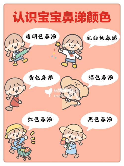 7种颜色的鼻涕预示,设计策略快速解答_VR型43.237