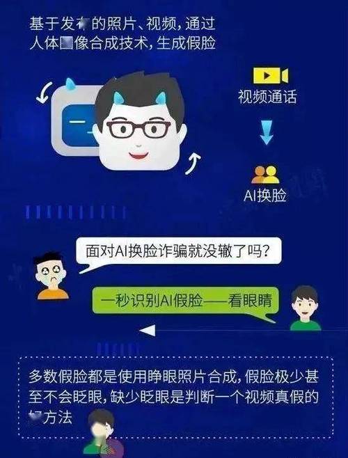 用AI发骚扰短信被抓,设计策略快速解答_整版DKJ656.74