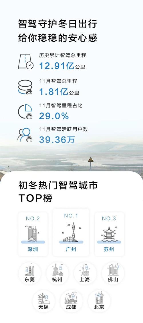 曝华为高阶智驾SUV,绝对策略计划研究_社交版40.12.0