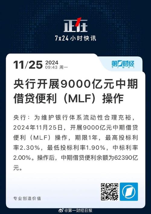 人民银行重磅发声,真实经典策略设计_VR型43.237