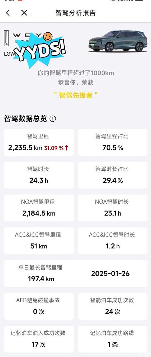 司机智驾高速玩手机,真实经典策略设计_VR型43.237