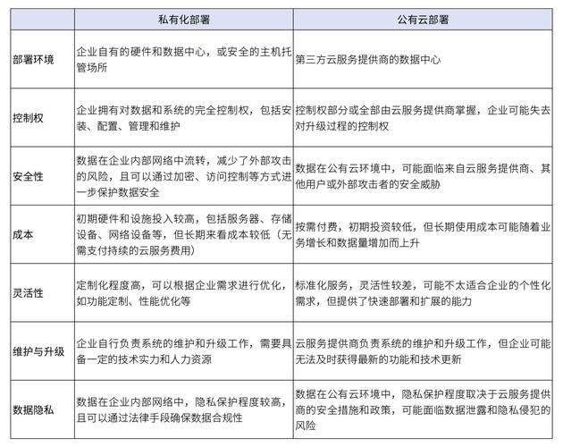 物业成高新技术企业,绝对策略计划研究_社交版40.12.0