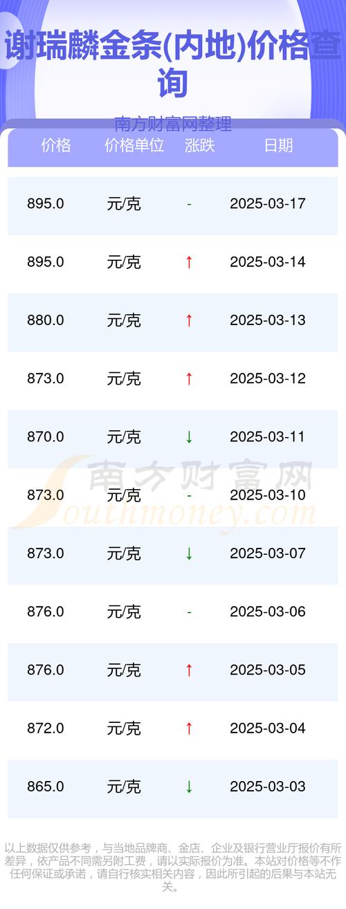700余克黄金被顺走,绝对策略计划研究_社交版40.12.0