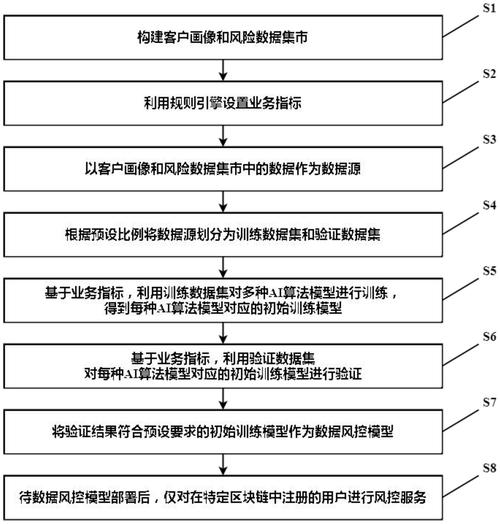 直击极端大风,设计策略快速解答_整版DKJ656.74