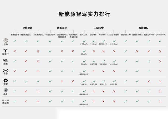 华为再融资40亿元,设计策略快速解答_VR型43.237