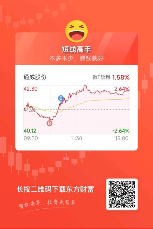 美进口订单暴跌64%,绝对策略计划研究_社交版40.12.0