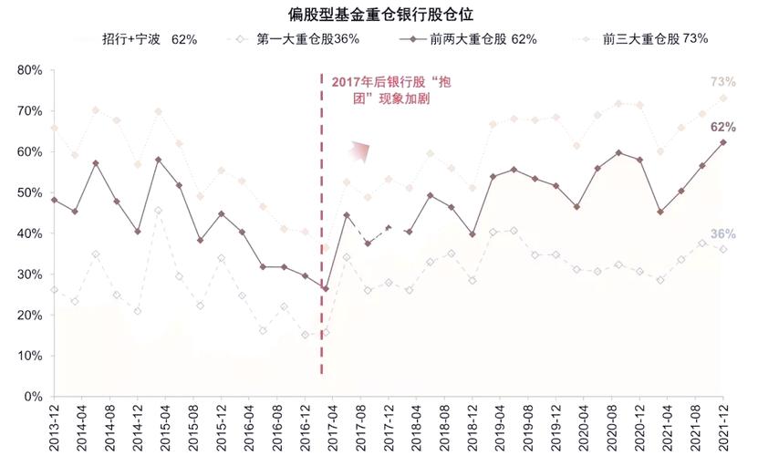 多银行股创历史新高,真实经典策略设计_VR型43.237