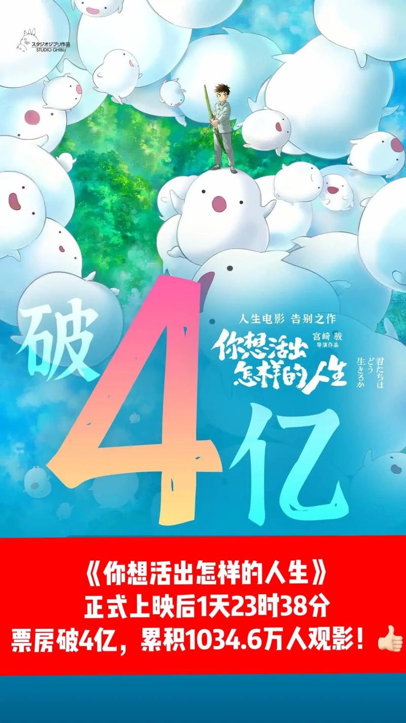 五一档票房破5亿元